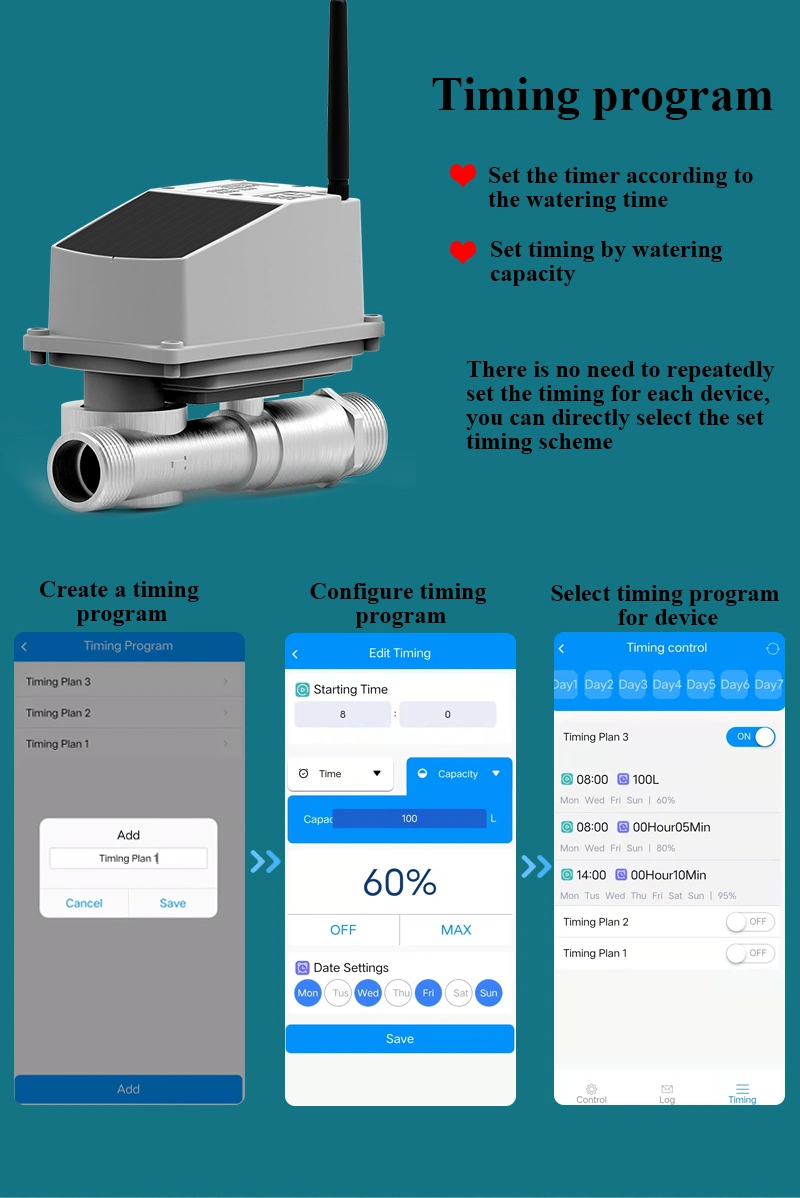 GSM Controlled Smart Garden Hose Timer with Fully Managed Iot Services